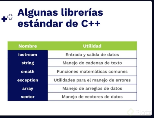 La biblioteca estandar de C++ - Platzi